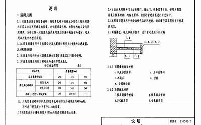 辽2004G308 钢筋混凝土雨篷.pdf 